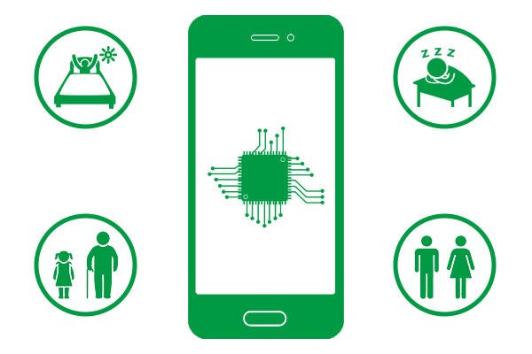 多くの指標を用いた処理